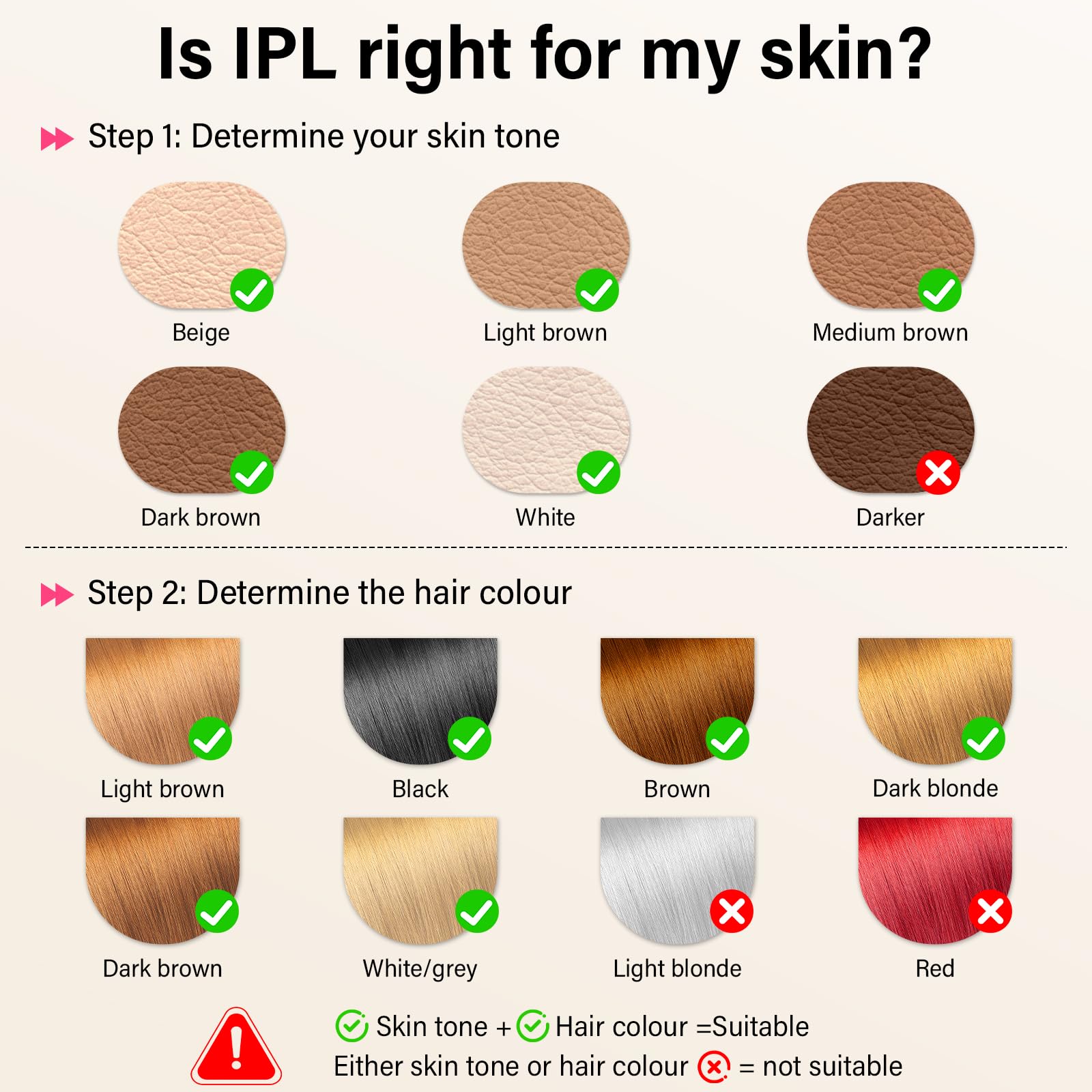 IPL Geräte Haarentfernung Laser 600-1200nm Wellenlänge 0,2s Schneller Blitz 4 Funktionen 5 Energiestufen