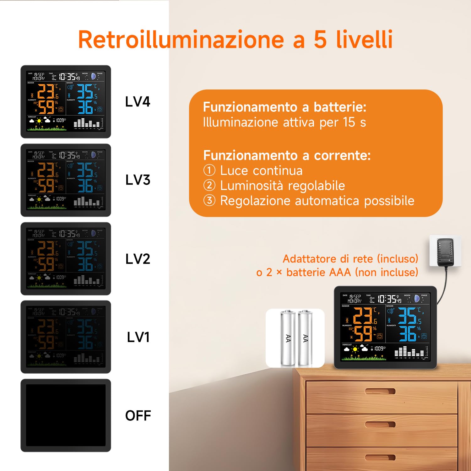 Uzoli EM3566 Stazione meteo con sensore esterno, Temperatura e Umidità, Previsioni del tempo, Pressione atmosferica, Orologio radiocontrollato, Fase lunare, Livello di comfort, Rischio muffa