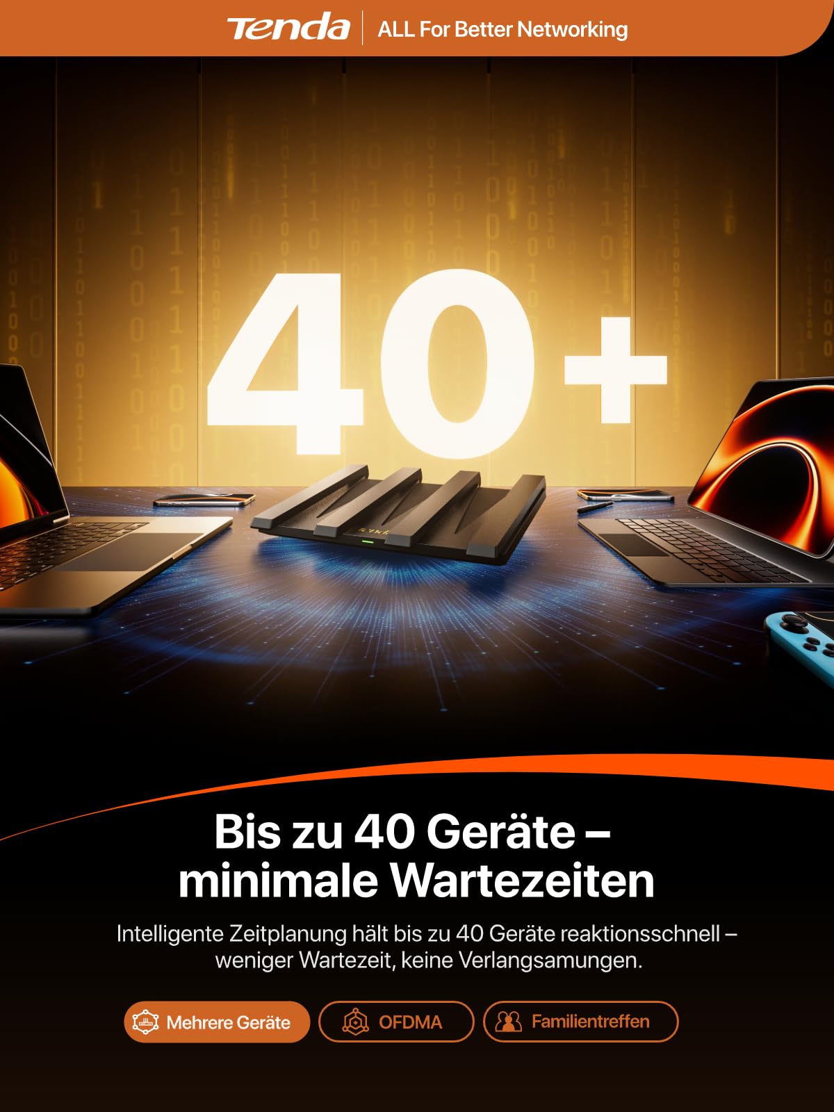 Tenda AX12 Pro WiFi 6 Router AX3000 Dualband (2402Mbps 5 GHz + 574Mbps 2,4 GHz), 7dBi 180° klappbaren Antennen, 4xGigabit Ports, WPA3, EasyMesh, VPN, MU-MIMO, OFDMA, NFC One-Touch Verbindung, ohne DSL