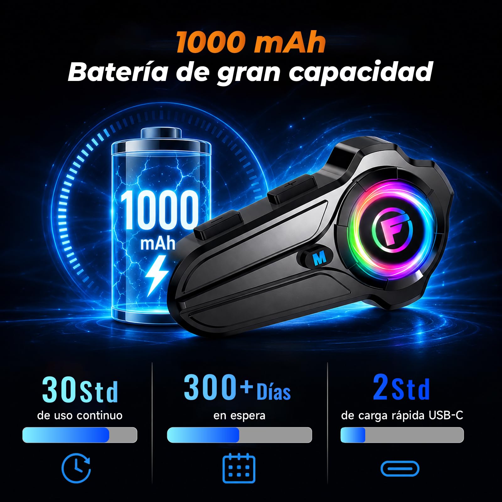 F10Pro Intercomunicador Casco Moto para 2 Personas, Comunicador Casco Moto Bluetooth 5.3, Emparejamiento Universal, Alcance de 1000m, Cancelación Inteligente de Ruido, IP67, Llamadas Manos Libres