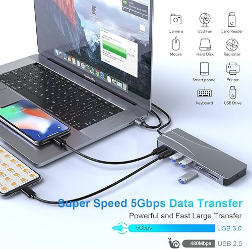 Miniatura 3 de Rocketek - Hub USB C 14 en 1 estación de acoplamiento USB C de triple pantalla con adaptador Ethernet 4K USB C a HDMI adaptador DP USB lector de