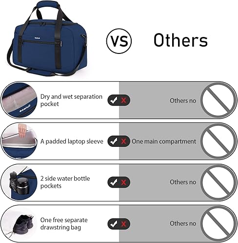 Miniatura 4 de ECOHUB Bolsa de artículos personales 16'' Bolsa de lona pequeña, Azul, Informal, deportivo