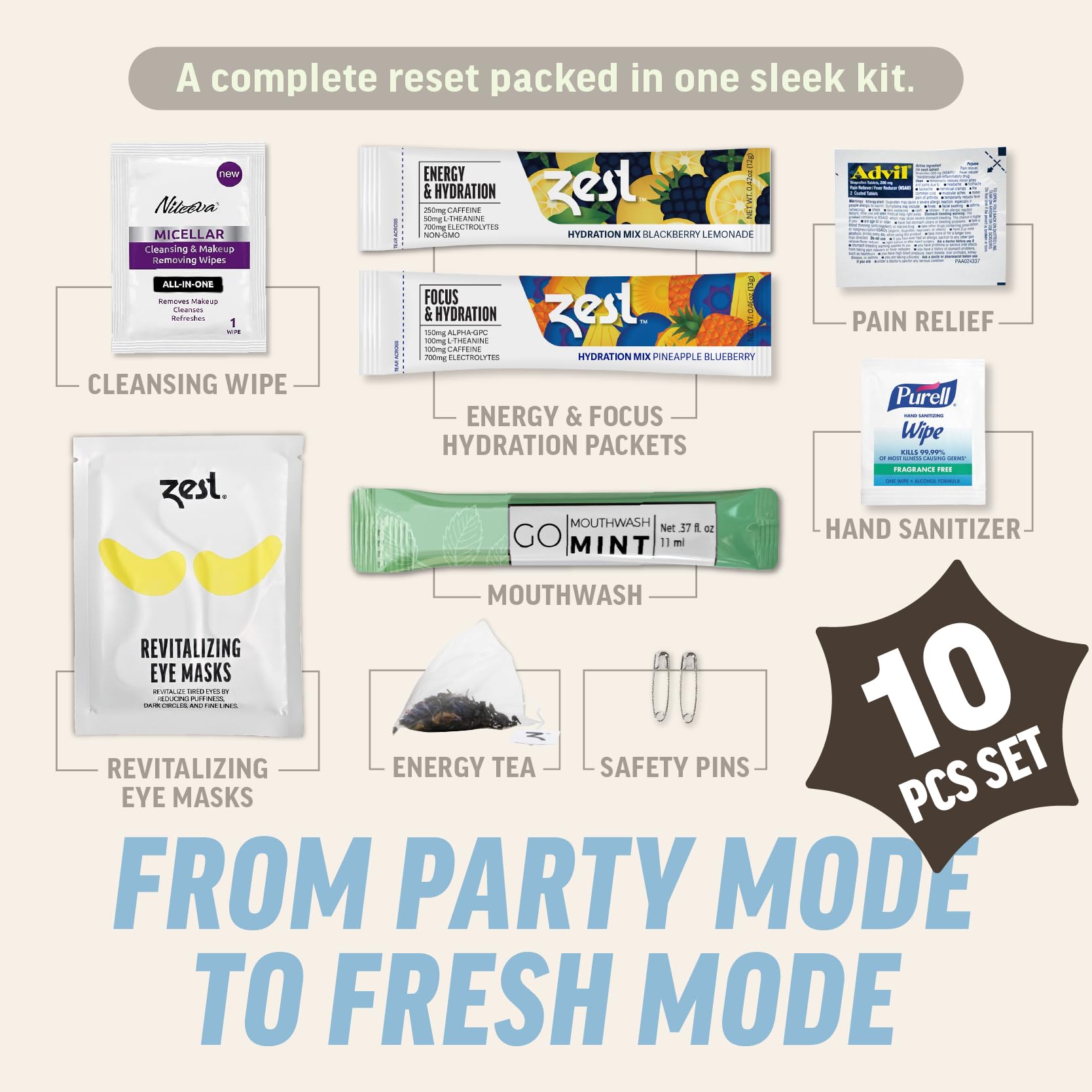 OLDCODEX MM hangover vol.4 グッズ Hangover Kit - 10 Piece Pre-Filled Gift Bags - 5 Pack - Essential