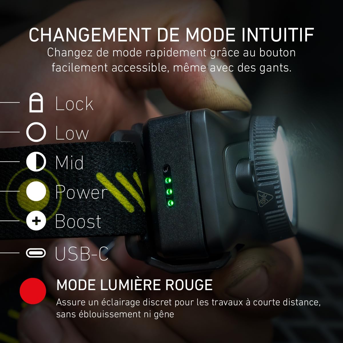 Ledlenser HF7R Pro, Lampe frontale rechargeable 1200lm IP67, Support casque