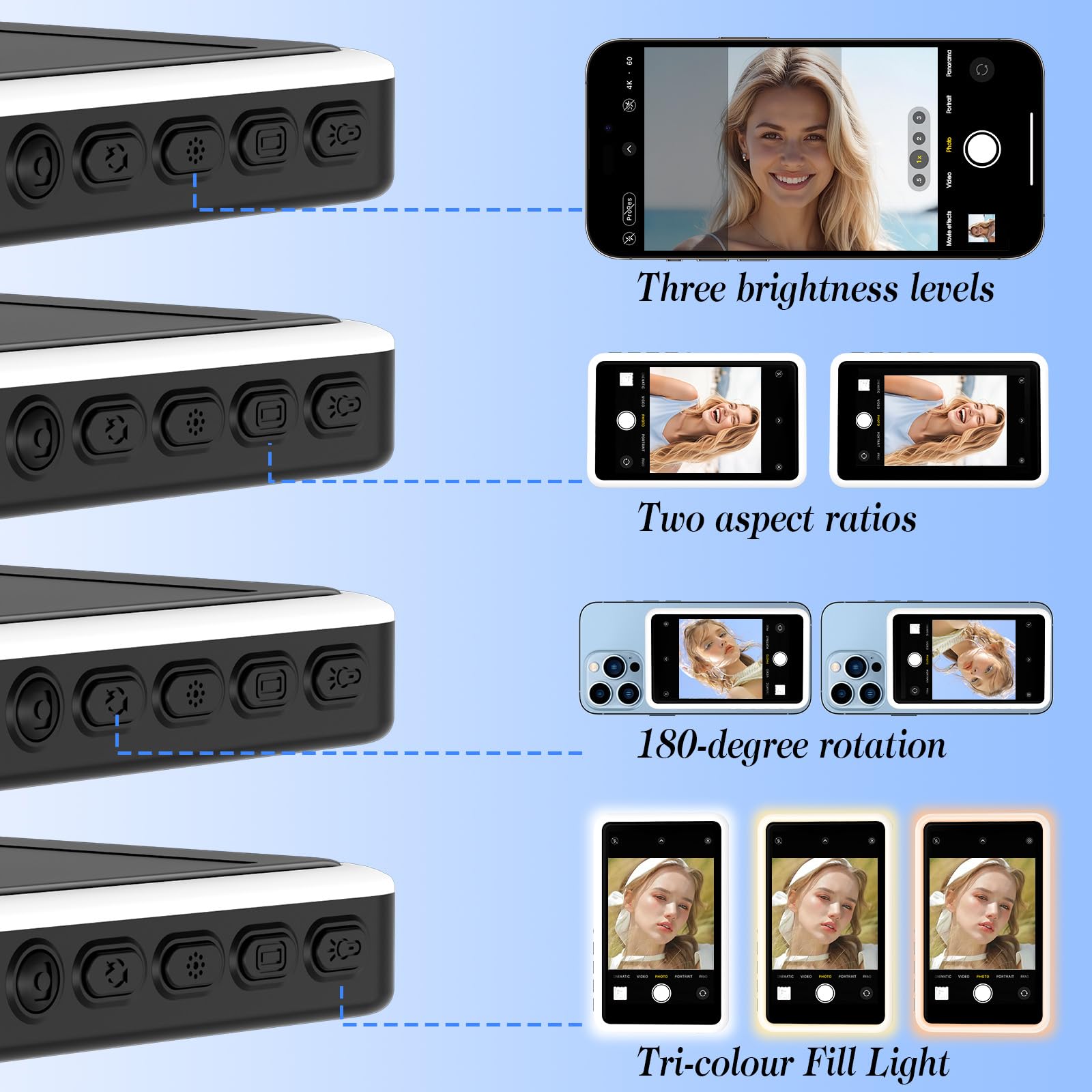 Handy Selfie Monitor, Selfie Monitor4"，Magnetische Telefon Vlog Selfie Monitorbildschirm, 480x800 Pixeln Drahtlosaufnahme, Vlog Bildschirm, Livestreaming mit Sound für Vlog TikTok YouTube (Fülllicht)
