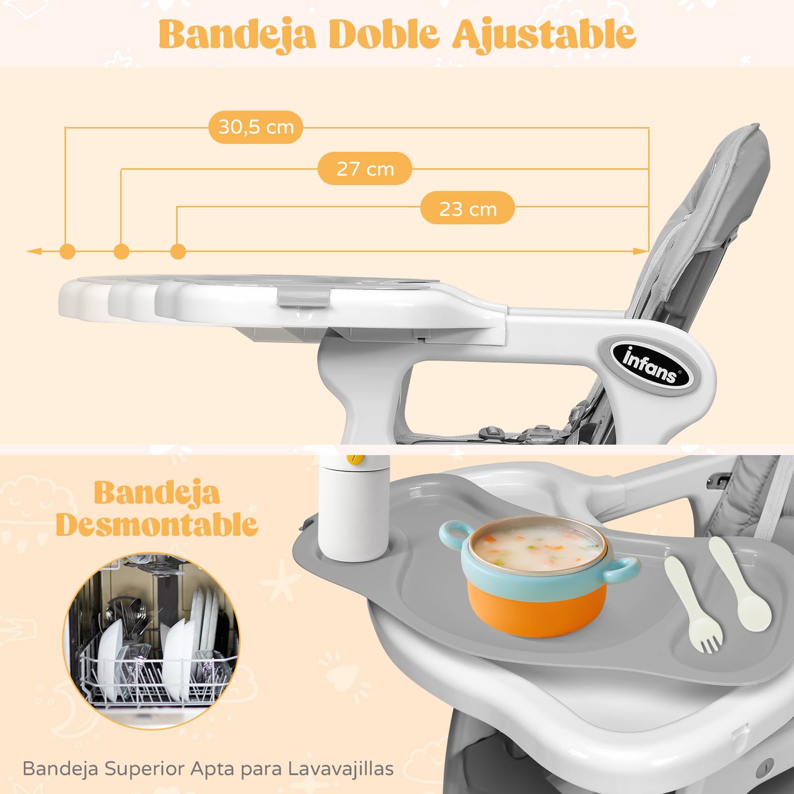 RELAX4LIFE 5 en 1 Trona Evolutiva Bebe con 4 Ruedas Bloqueables, Doble Bandeja Extraíble, Respaldo Ajustable y Cinturón de Seguridad, Trona Portátil para Niños de 6-36 Meses, Carga 20kg (Gris)