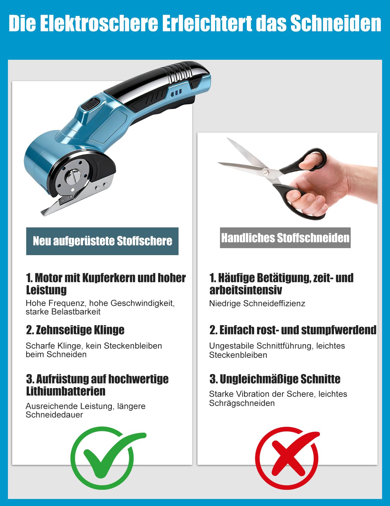 Elektrischer Schere, Tragbarer Kartonschneider mit Sicherheitsschalter, Kabellos Rotationsschneider Wiederaufladbar mit 320 U/min Zum Schneiden von Leder, Karton, Teppich, Filz (Blau)
