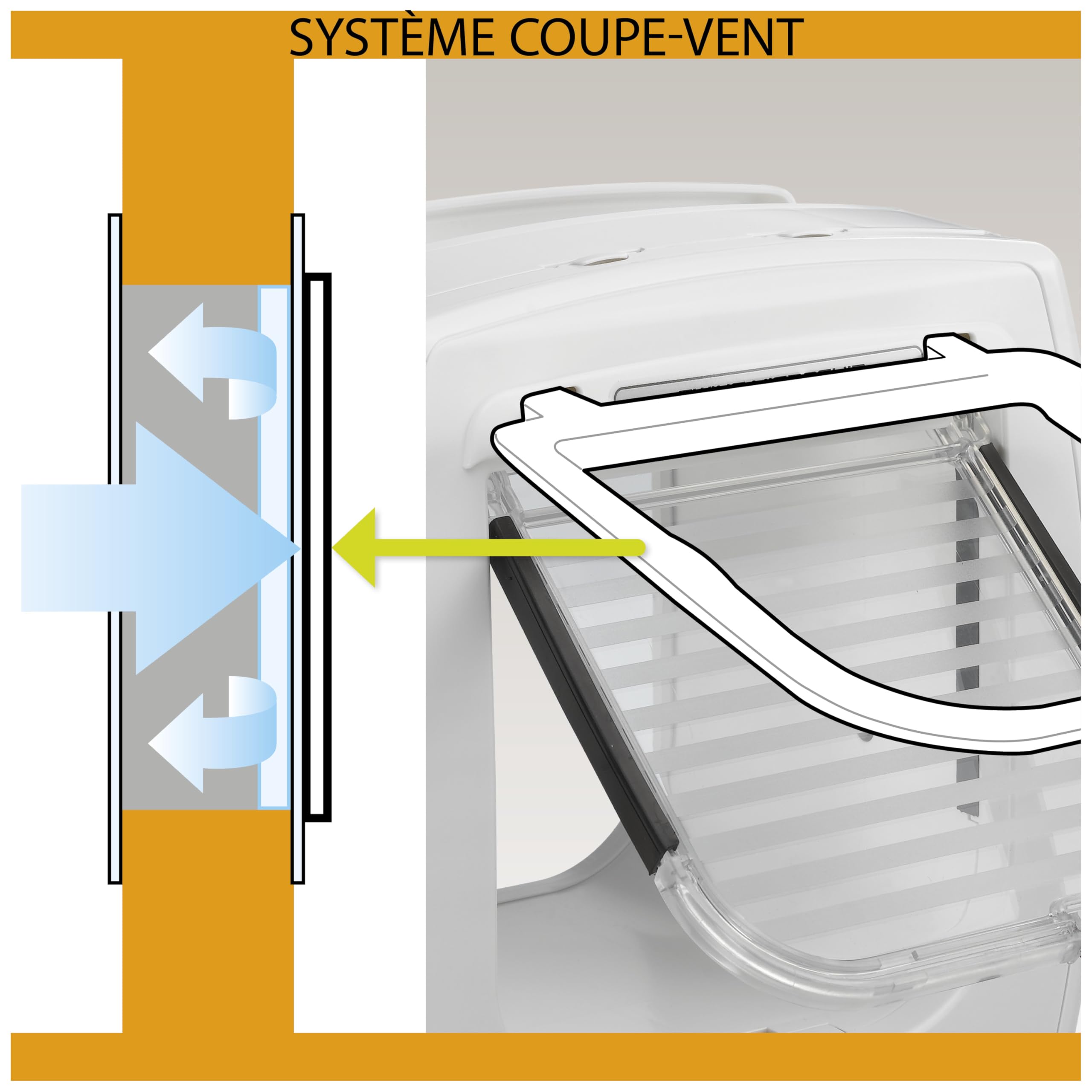 Ferplast Porte pour chiens et chats SWING 9 Chatière porte basculante, installation uiverselle, contrôlable, 4 positions, système de protection contre les courants d'air, 26,2x10,2x h 31,2 cm Maron