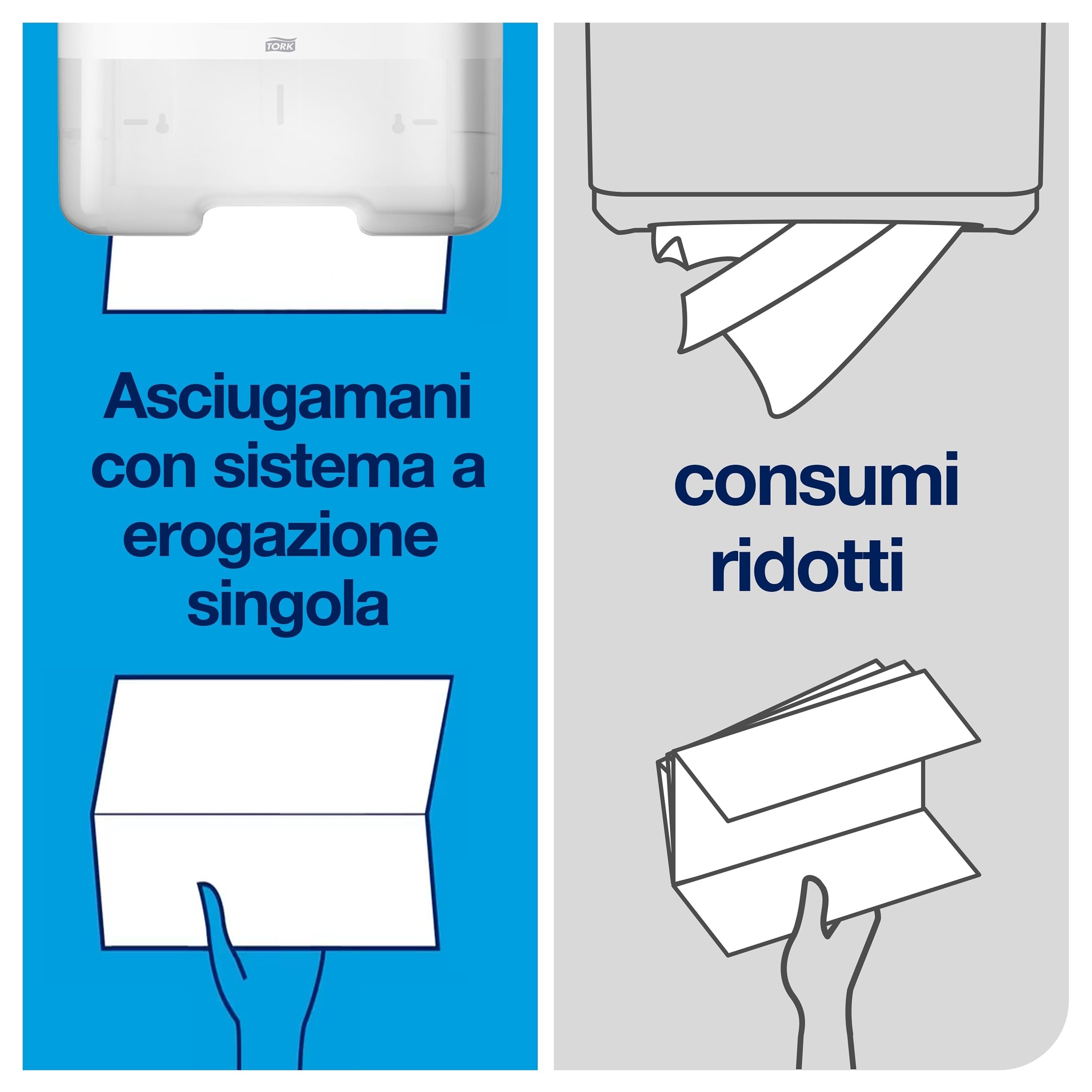 Tork 290190 Asciugamani a piegatura singola e dissolvimento rapido Advanced, compatibili con sistema H3, 2 veli, 1 conf. 15 pacchetti x 250 asciugamani, bianco
