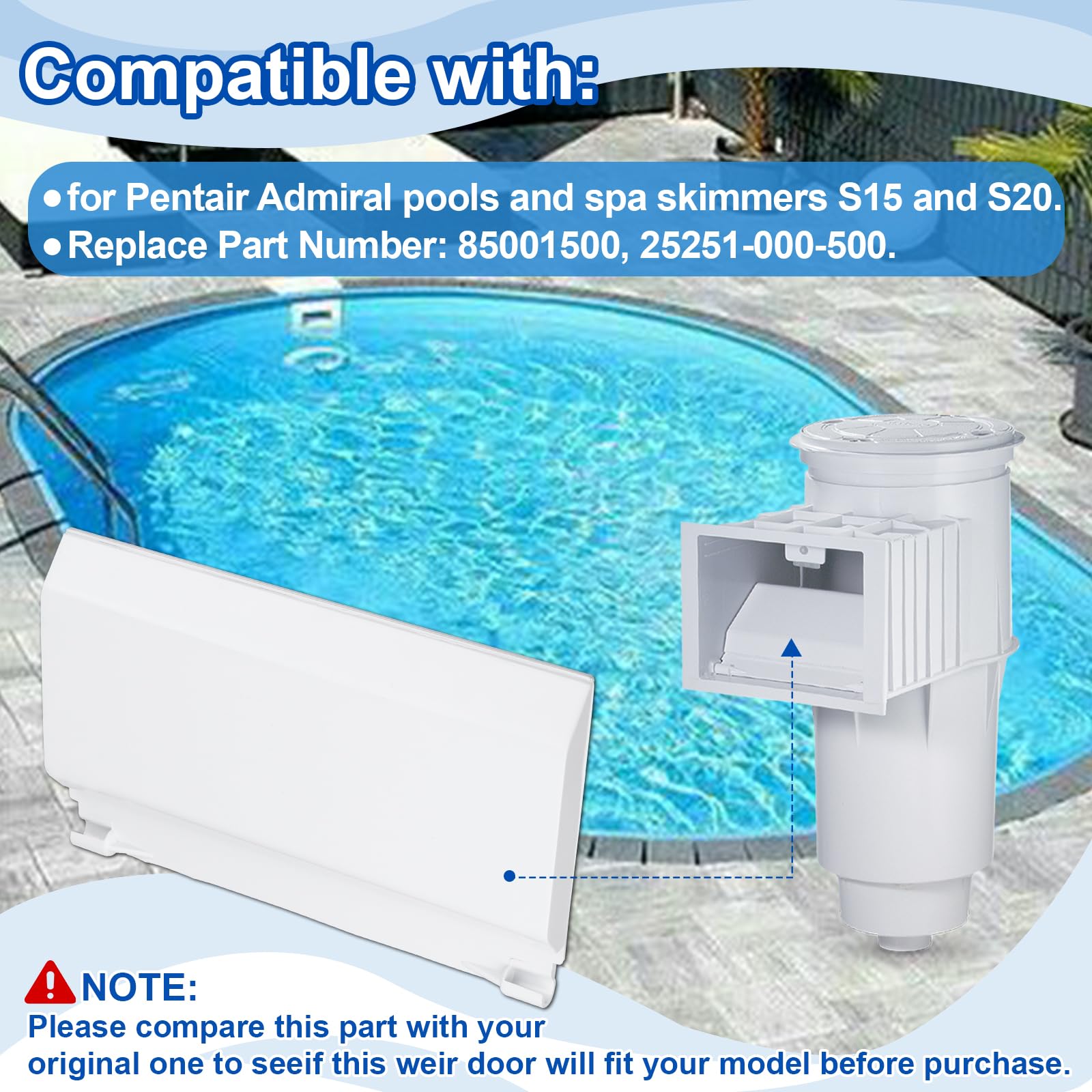 Fuoequl Skimmer 85001500 - Solapa para puerta Pentair Admiral Skimmer modelos S15 S20