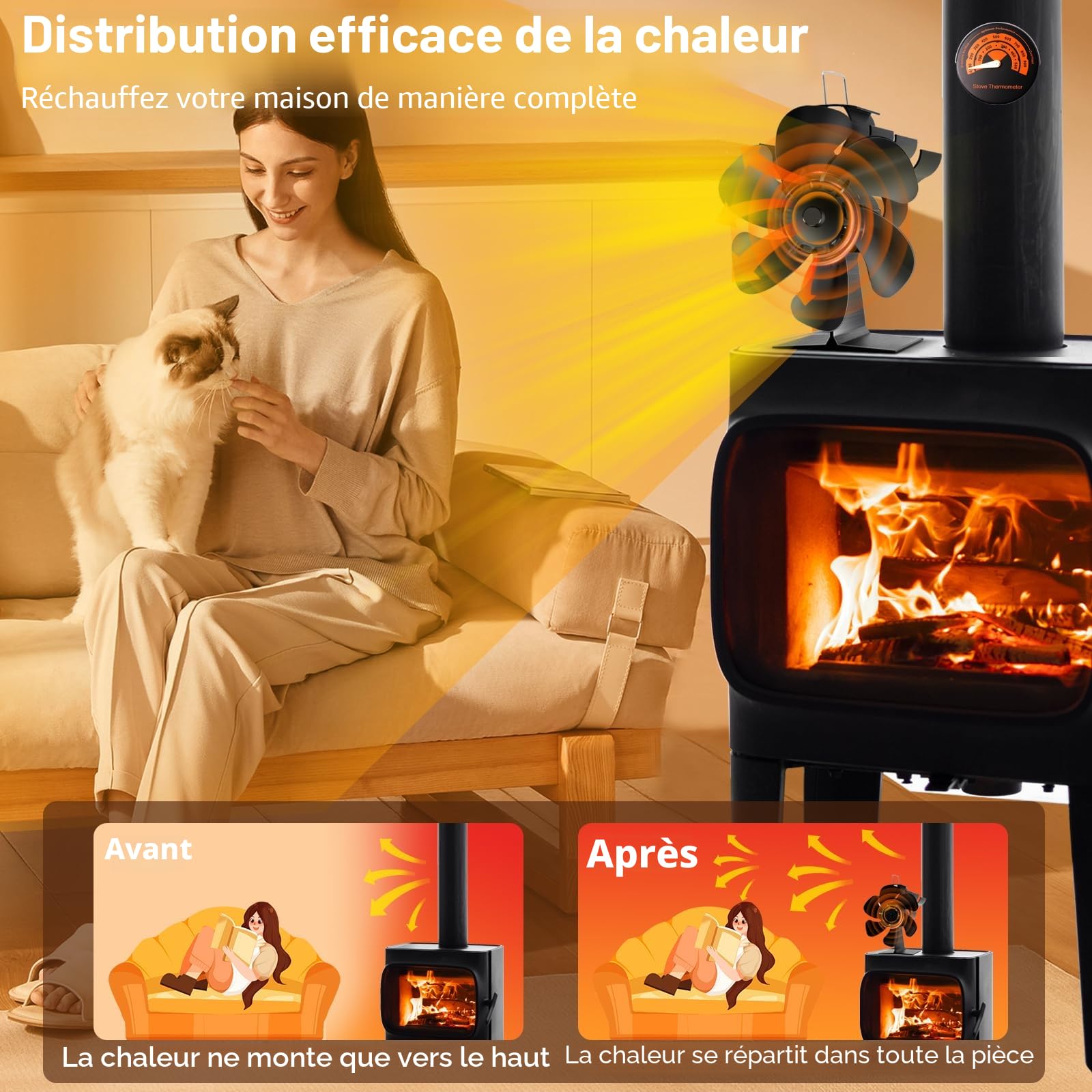 Lvelfe Ventilateur de cheminée, 6 pales silencieux, sans électricité, avec thermomètre, pour poêle à bois, poêle à granulés, cheminée