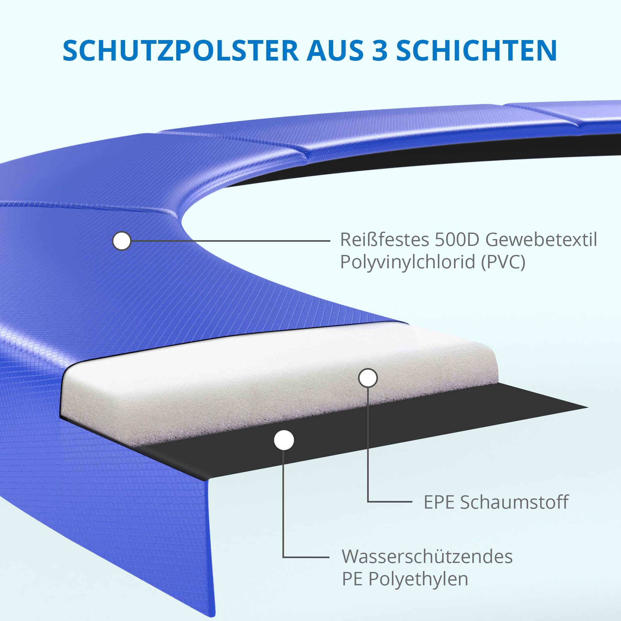KINETIC SPORTS Trampolin Outdoor 'Salto Plus' Ø 183/244/305/366/400/430/490 cm - Komplett-Set für Kinder, USA Sprungtuch, Netz, Randpolster, Leiter