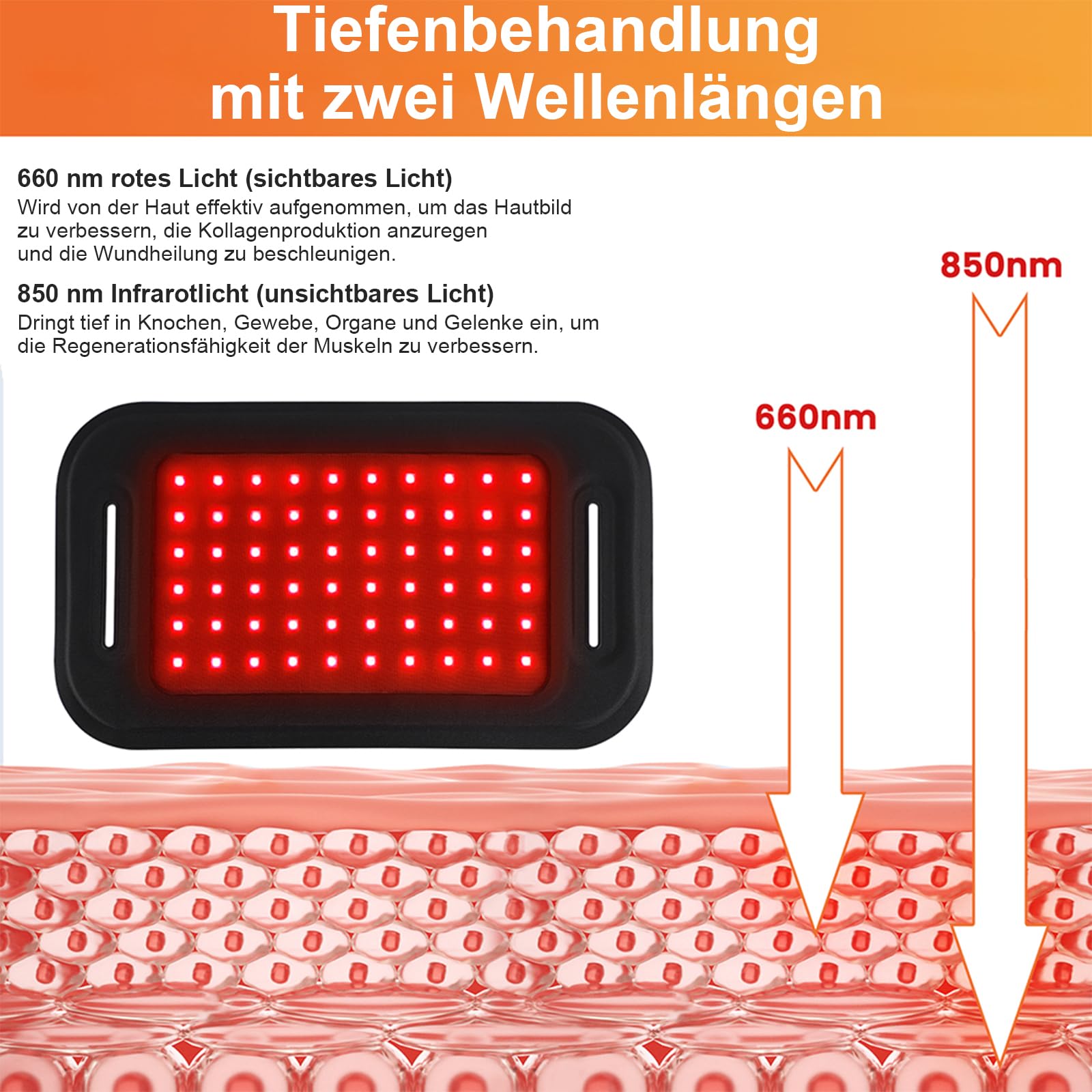 Infrarotlampe Rotlichtlampe Therapie Gürtel 660nm 850nm mit 5000mAh Batterie, 4 Modi Red Light Therapy Belt & 3 Stufen Timer, Entspannende Muskeln, Schmerzlinderung - 20HZ Puls-Modus