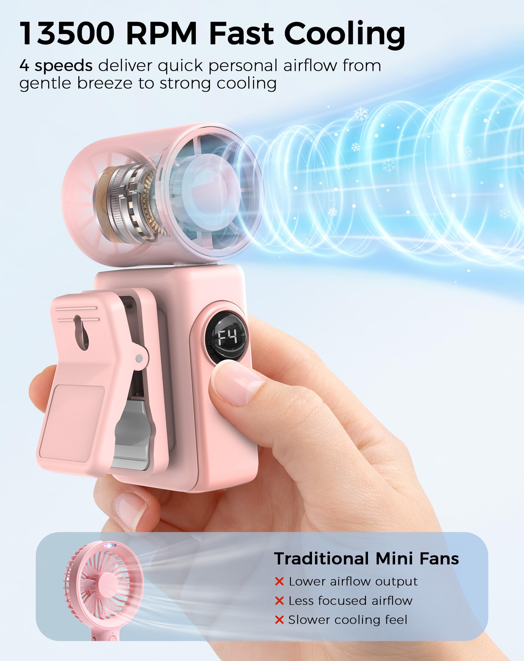 Hotsales Clip-On Portable Fan, 13500 RPM Rechargeable Handheld Mini Fan with LED Display, 360° Rotating Detachable Clip, Stroller Fan for Baby, Compact Travel Essentials/Lash, Summer Gifts for Women - 4