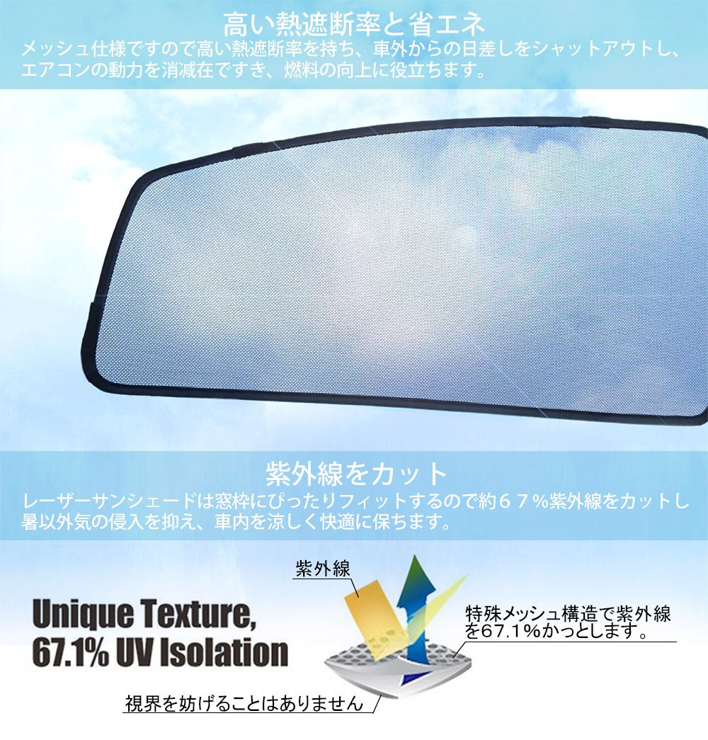 プリウスα レーザーシェード製 メッシュサンシェード 1台分 収納袋 説明書付き Amazon | プリウスα プリウス40系 ZVW40系 専用 メッシュ
