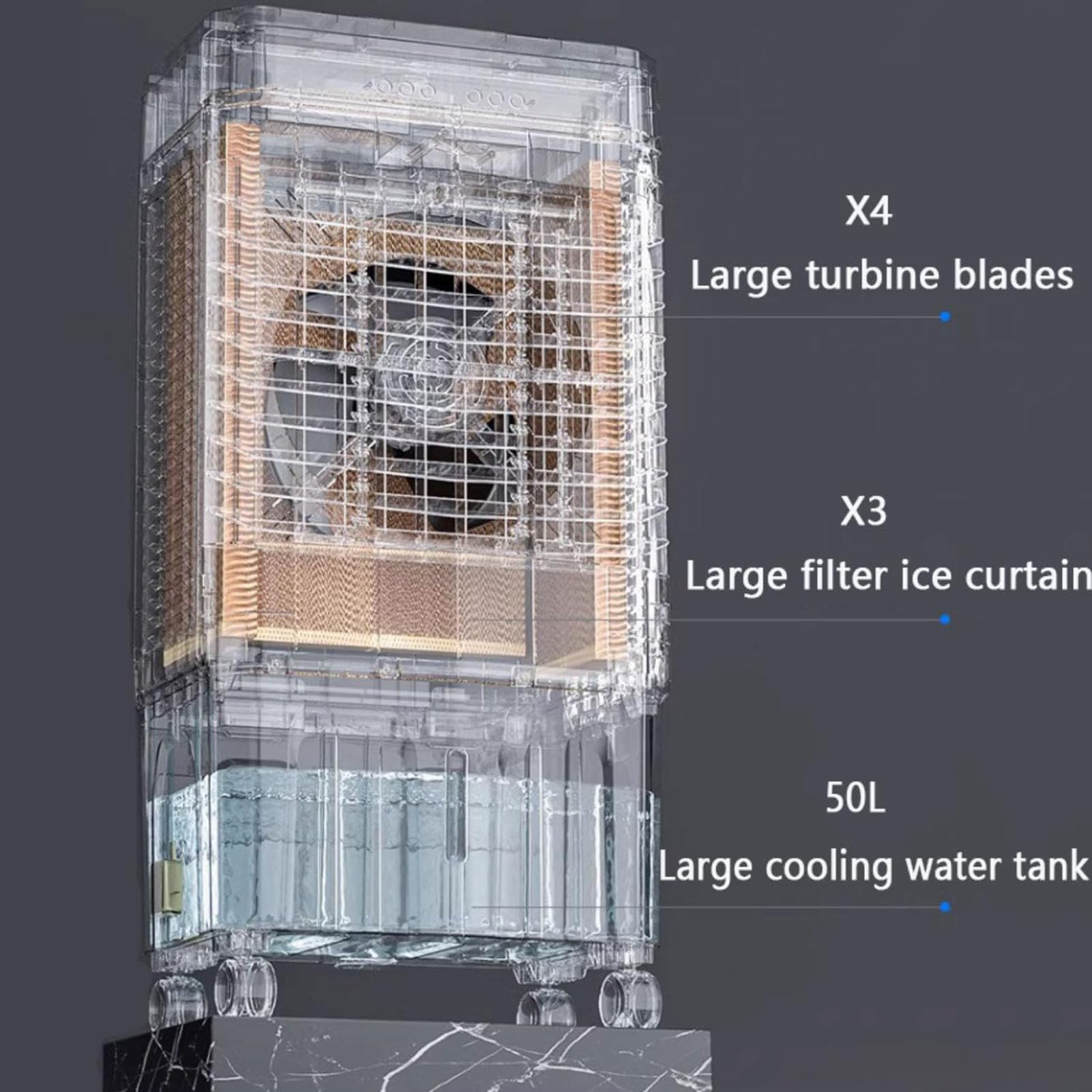 Condizionatori d'Aria Portatili, 50L Raffrescatore d'Aria, Ventilatore Raffreddante Oscillante con 3 velocità, Timer 24H per Soggiorni e Appartamenti