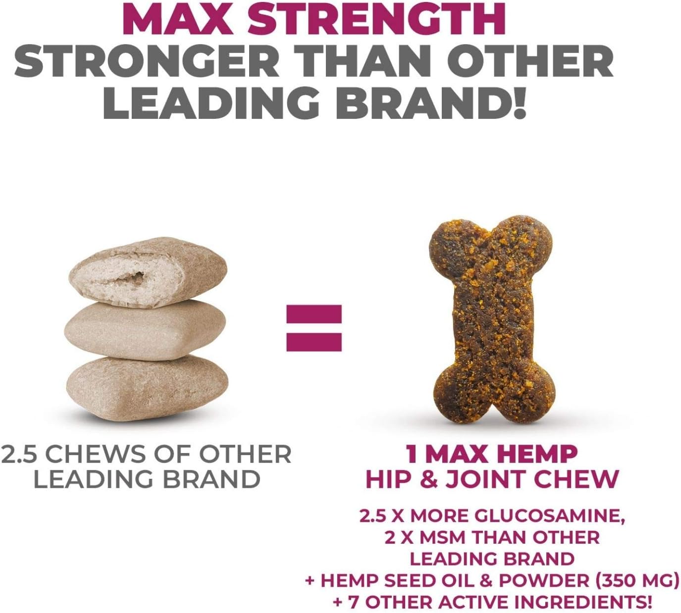 Mighty Petz MAX Hemp Glucosamine for Dogs - Joint Support Supplement for Dogs with Hemp Seed Oil + MSM + Chondroitin + Turmeric. Advanced Support Supplement with Vitamins & Omega 3 for Mobility