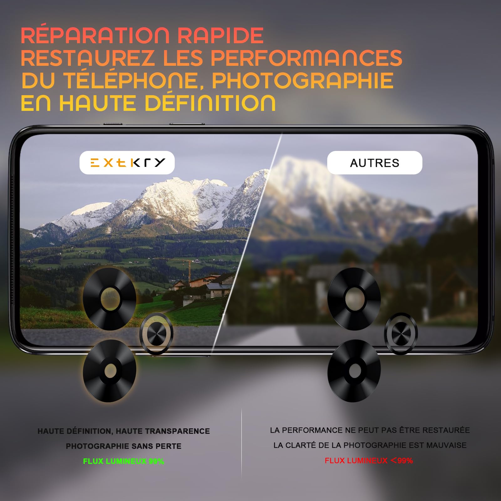 2 Packs Lentille Caméra pour Xiaomi Redmi 13 2404ARN45A/24040RN64Y Origine Remplacement Vitre Appareil Photo Objectif Arrière + Kit de Réparation