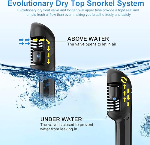 Miniatura 3 de Juego de esnórquel para adultos, equipo de esnórquel 4 en 1 con aletas de buceo ajustables, máscara antivaho, esnórquel superior seco y tapones para