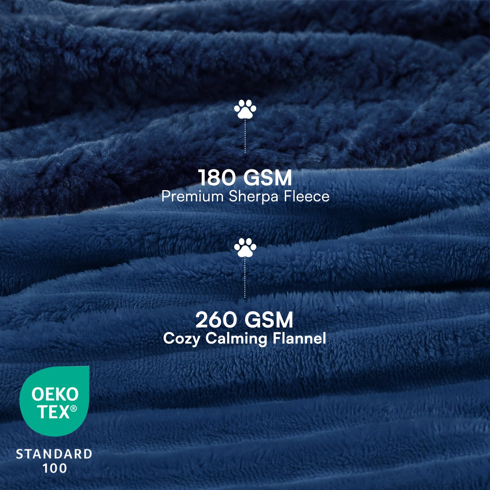 luciphia Coperta Impermeabile per Cani Lavabile,Coperte per Gatti Adatte a Gatti e Cani,Morbida Coperta in Pile Sherpa,la Coperta per Animali Domestici Protegge Letti e Divani,Blu Navy 145 * 216cm