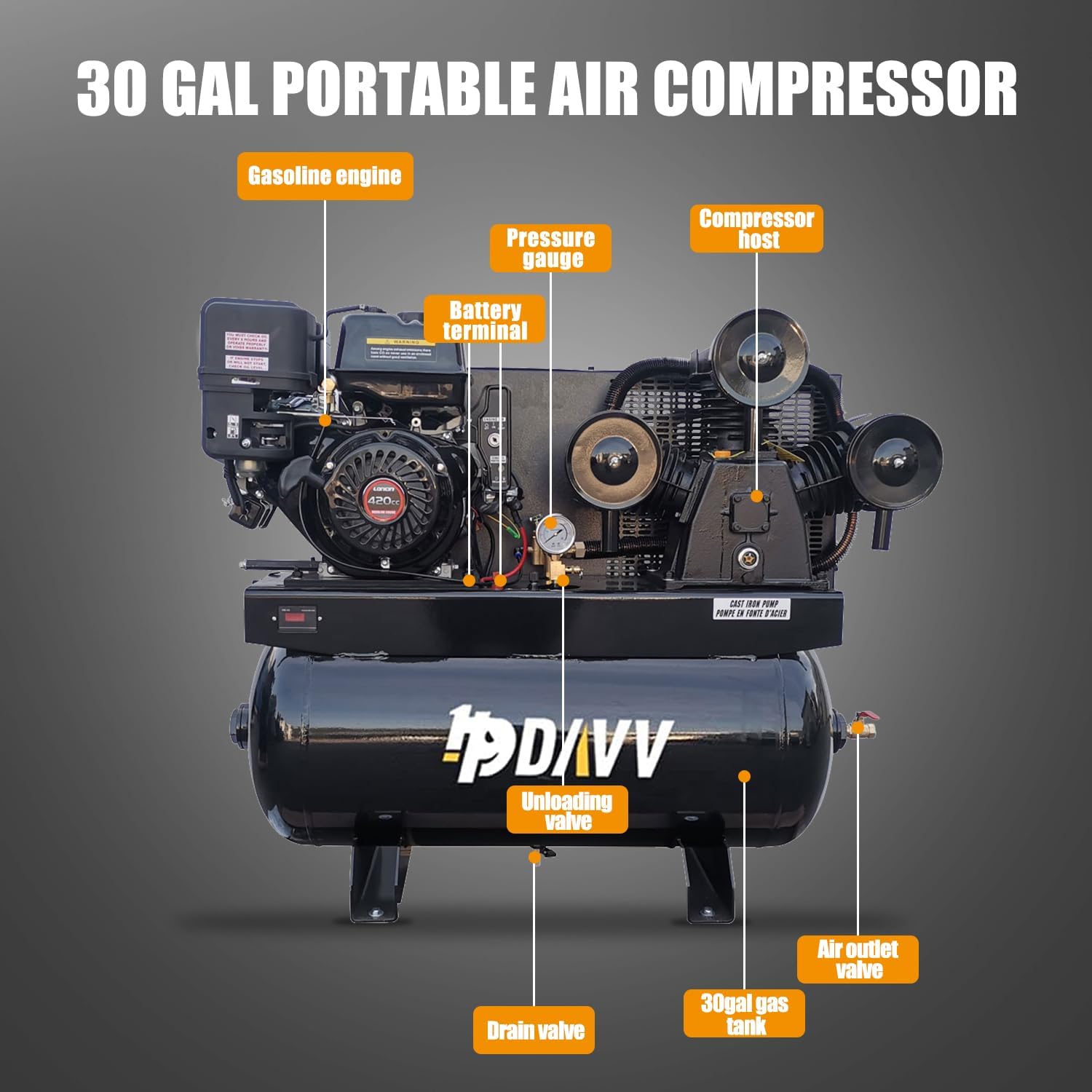 30 Gal Gas Powered Air Compressor 13HP 35CFM Electric Start Gas Driven Piston Pump Air Compressed System with 125PSI Max. Pressure and ASME Tank for Worksho, Machinery, Construction Sites