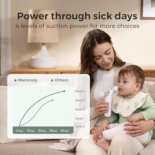 Miniatura 4 de Momcozy BreezyClear Aspirador nasal eléctrico 2 en 1 para bebé con aerosol, succión de grado hospitalario de 65 kPa, 4 niveles ajustables, limpiador