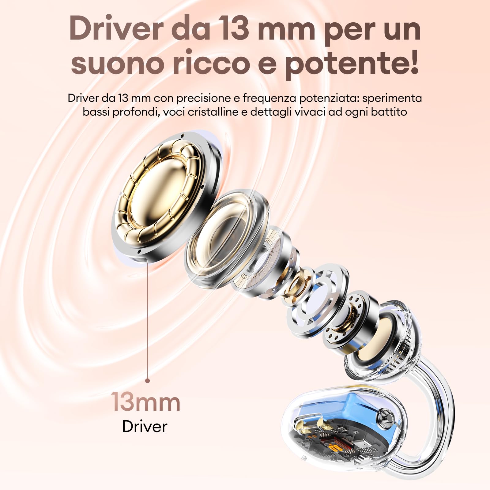 PAXA 2-in-1 Open Ear Cuffie Bluetooth, Clip Open-Ear Cuffie Wireless Sport Bluetooth 6.0 0 Ritardo, 140H Autonomia, Riconoscimento L/R, Riduzione Rumore per Lavoro/Sport/Quotidiano, Ctbuds Rosa Oro