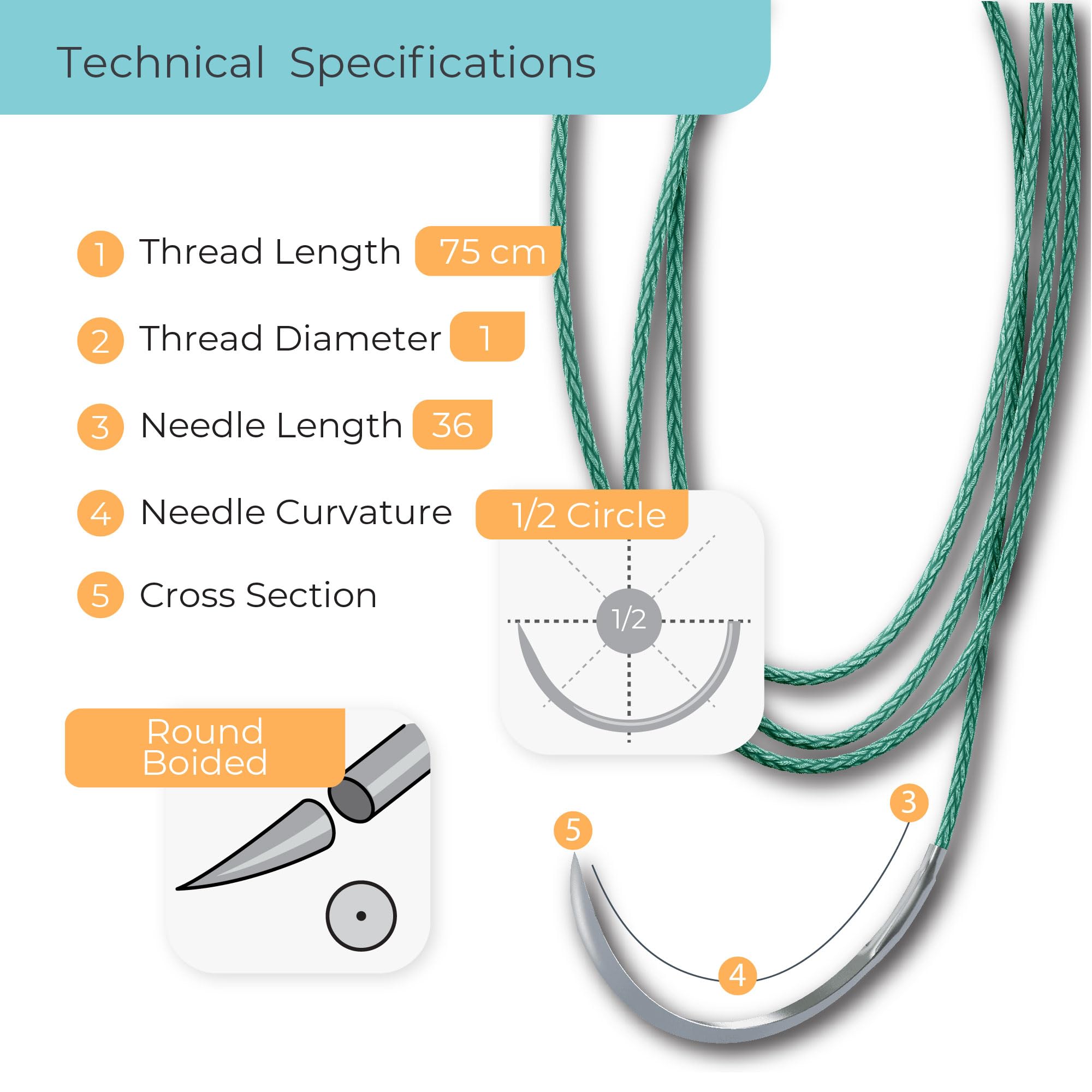 Amazon.com: DemeTECH : Nonabsorbable