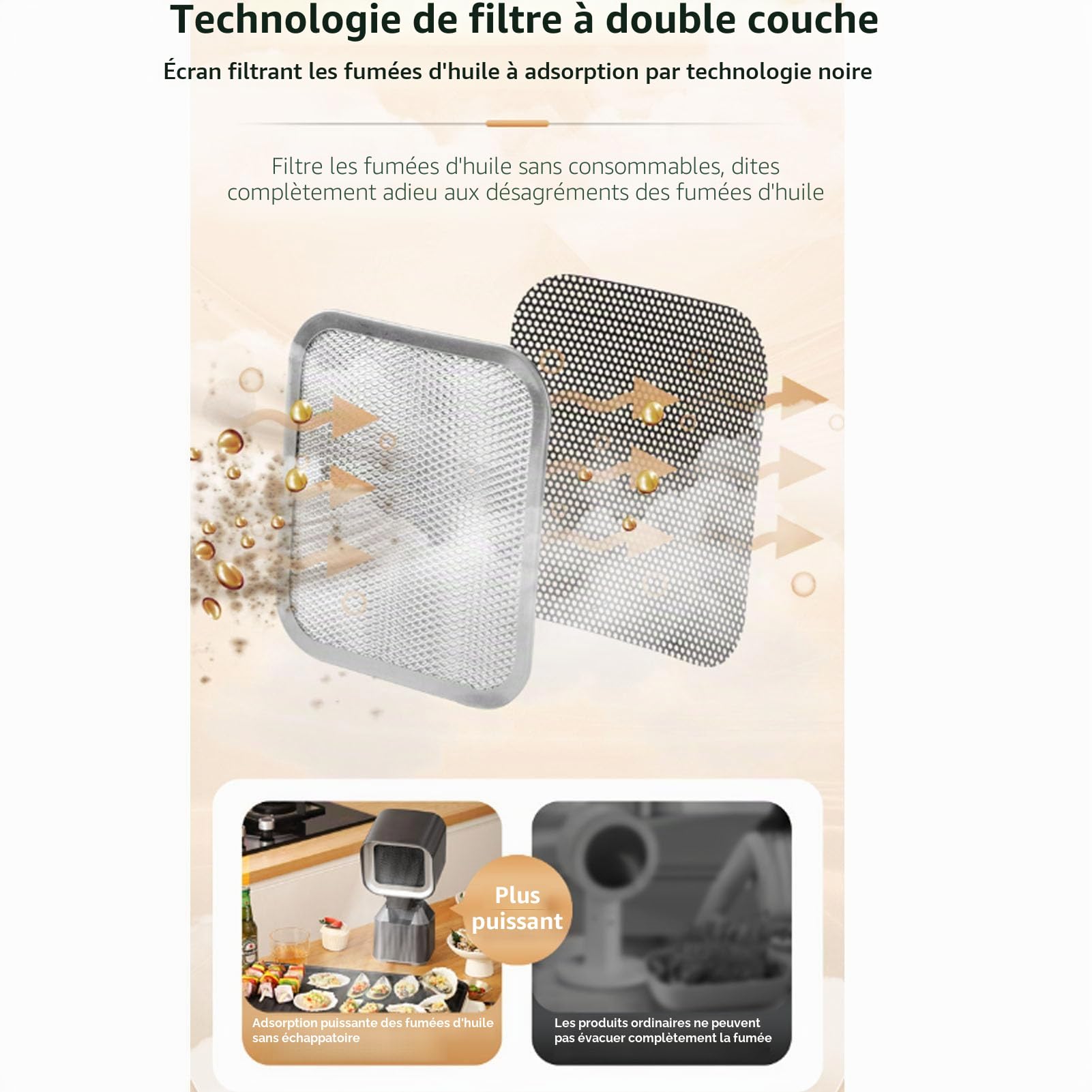 Ejoyous Mini hotte aspirante portable pour steak, barbecue, camping, recirculation, hauteur d'angle réglable, 2 vitesses, prise européenne