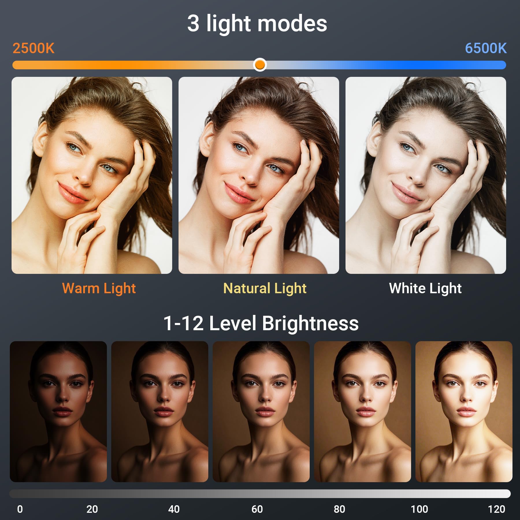 Luce ad anello ricaricabile con supporto per registrazione video, treppiede dimmerabile per iPhone, luce quadrata con supporto per telefono, per creatori di contenuti, selfie, trucco, live streaming