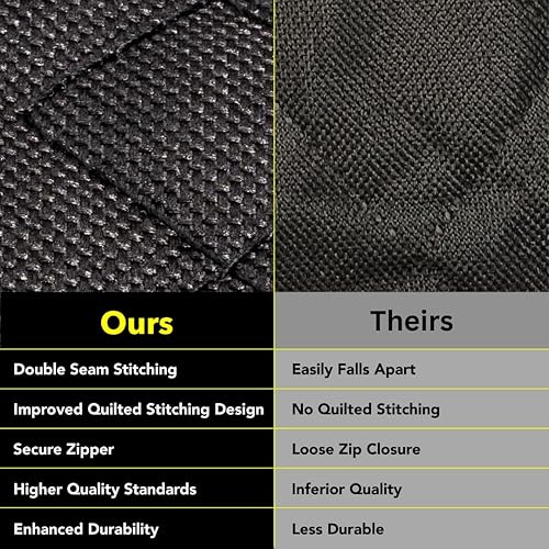 Miniatura 9 de Meadowlark Funda de asiento de coche XL prémium para perro protector de asiento trasero antideslizante material para perro repelente al agua funda