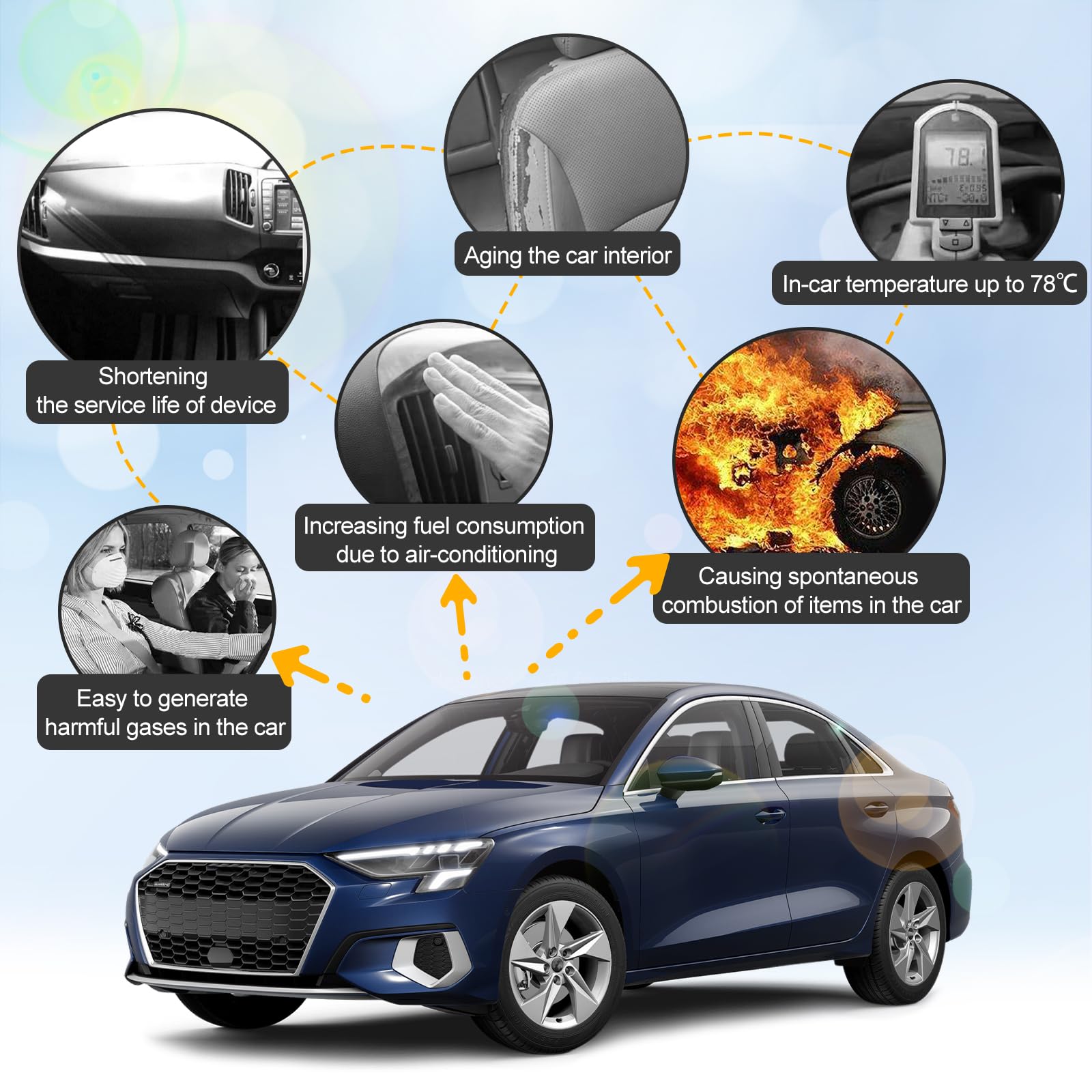 Parasol para Coche Compatible con Audi A3 8Y 2021-2025 Audi A3 8V 2014-2020, Parasol para Parabrisas Delantero de Coche, Protección Solar, Protección UV, Plegable