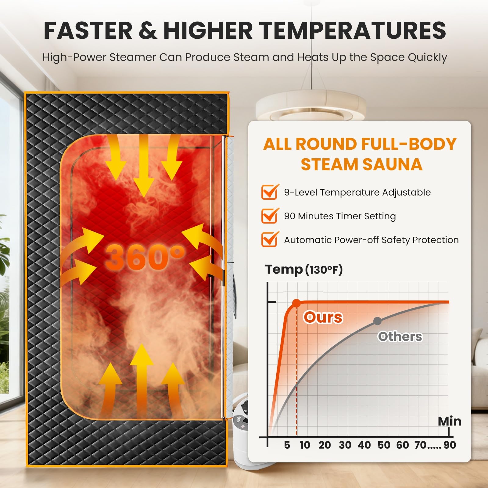 SUNYRISY Sauna a vapore, sauna a infrarossi, per la casa, per 1 persona, portatile, con generatore di vapore da 3 l, regolazione intelligente, grande dimensione, tenda da sauna pieghevole con sedia