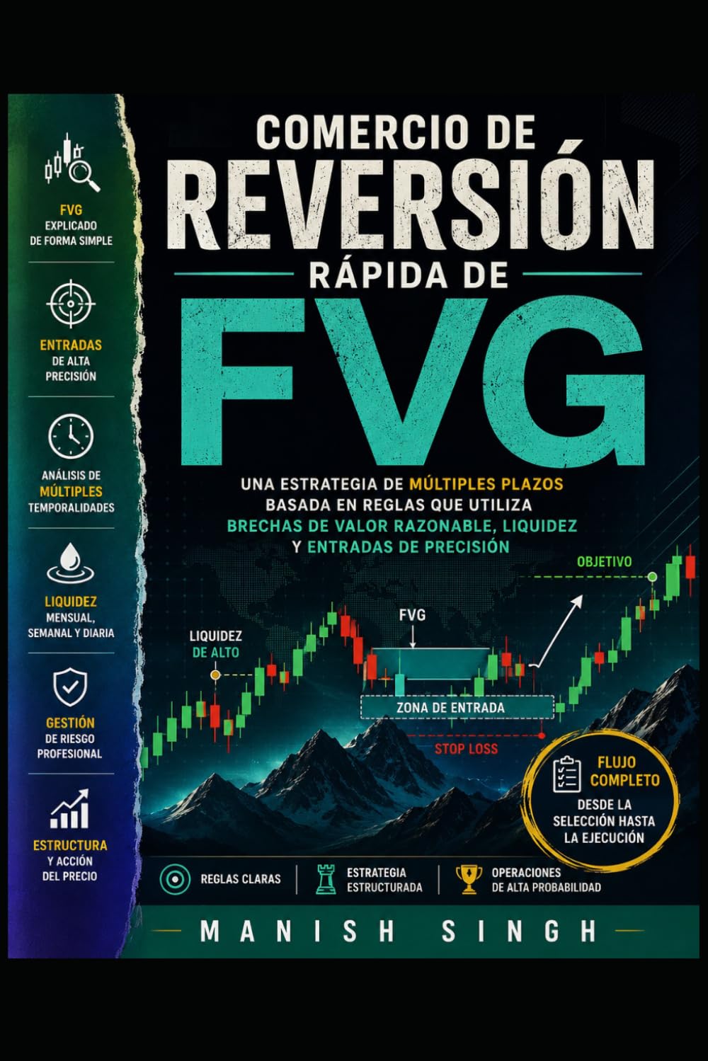 Comercio de reversión rápida de FVG: Una estrategia de múltiples plazos basada en reglas que utiliza brechas de valor razonable, liquidez y entradas de precisión (Serie Profesional de Trading ICT)