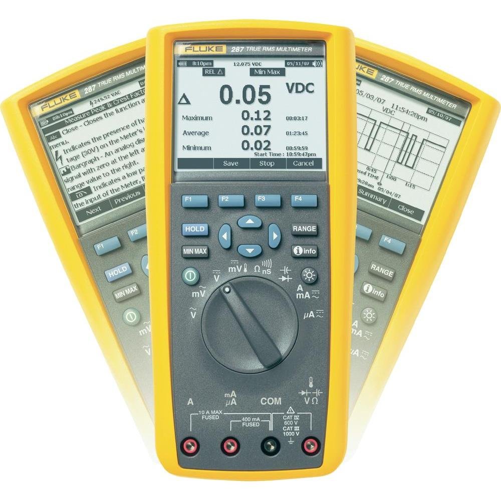 FLUKE-287/FVF/EUR,TRUE-RMS ELECTRONIC LOGGING MULTIMETER WITH TRENDCAPTURE, EURO