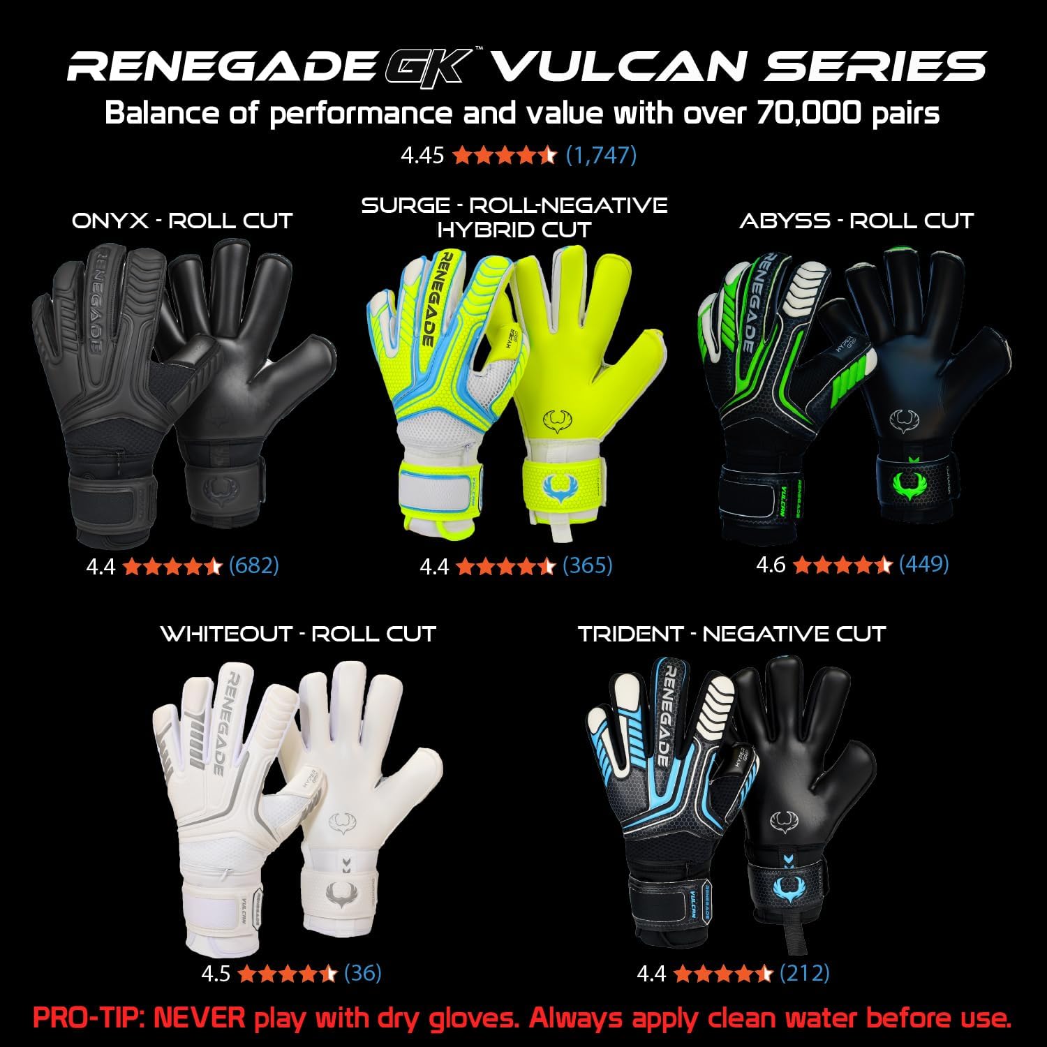 Renegade GK Vulcan Goalie Gloves - Adult, Youth, Kids (Sizes 6-11, 4 Styles, Level 3) Pro-Tek Fingersaves & 3.5+3MM Hyper Grip | Excellent Goalkeeper Glove for Higher Play | Based in The USA