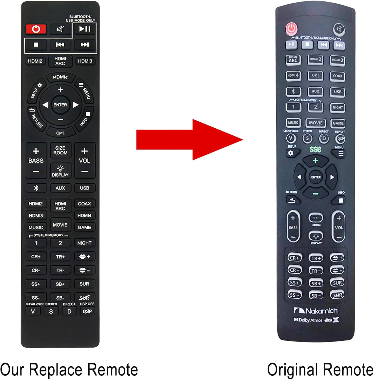 Replace Remote Compatible with Nakamichi Soundbar Shockwafe Elite 7.2.4 SSE,Shockwafe Elite 7.2 SSE 800W, Shockwafe Ultra 9.2 SSE, Shockwafe Ultra 9.2.4 Channel 1000W Dolby Atmos/DTS:X Sound Bar - Image 2