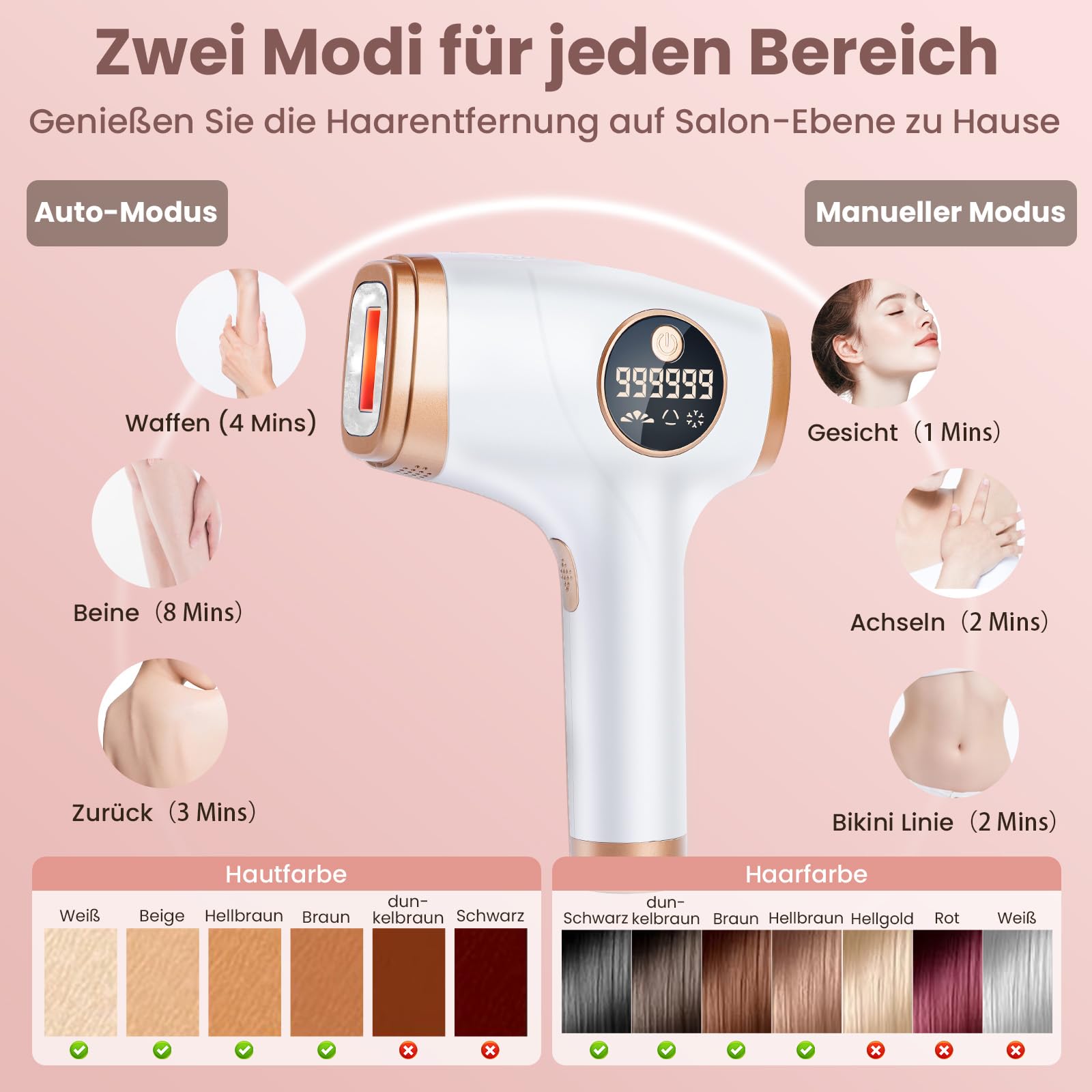 IPL Haarentfernungsgerät mit Kühlfunktion für Zuhause, 5 Energiestufen und 2 Modi, geeignet für Frauen und Männer zur Anwendung an Gesicht, Legs Hair Remover Electric