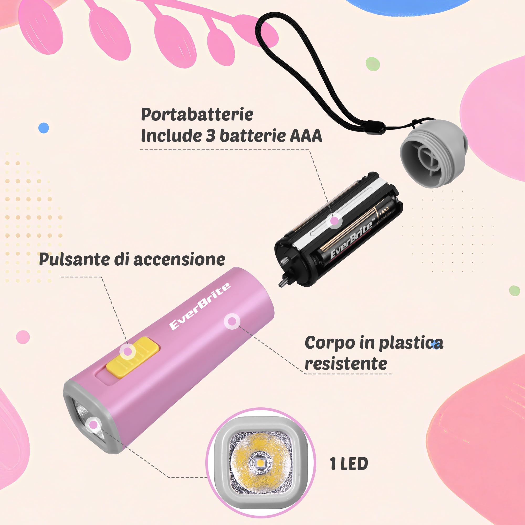 EverBrite Mini Torcia LED Rosa 46g Luce Gialla Calda 3 Batterie AAA Incluse