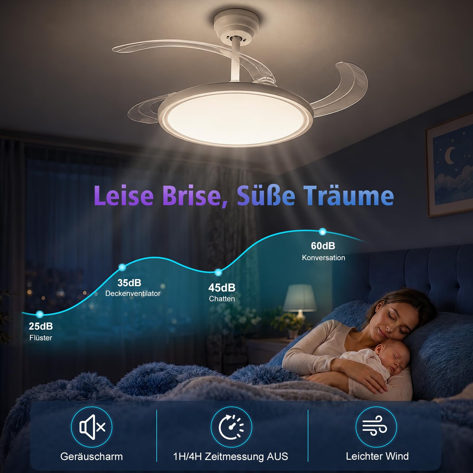 Oraymin Einziehbar Deckenlampe mit Ventilator 50CM, Reversible Ventilator mit RGB Backlicht, Fernbedienung und APP Steuerung