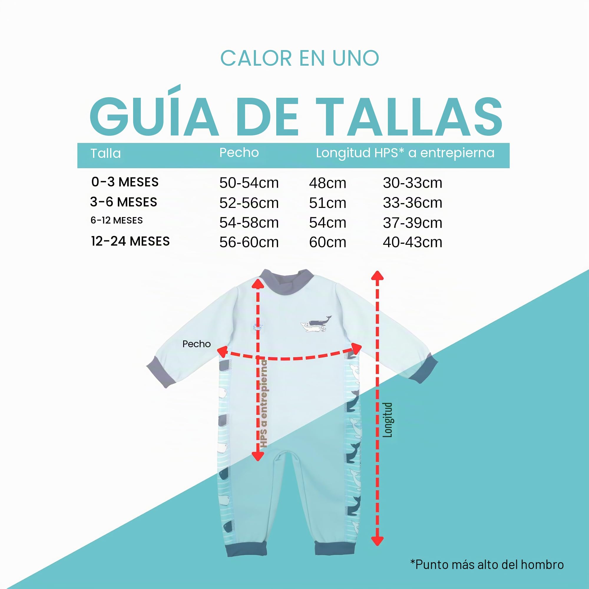 Splash About Warm in One Traje húmedo, Unisex bebé
