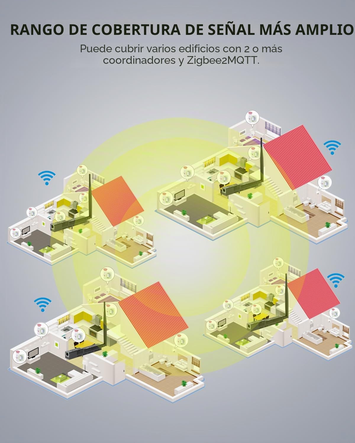 SLZB-06 No PoE - Zigbee 3.0 a Ethernet, USB y coordinador de Puerta de Enlace WiFi con PoE, Puerta de Enlace USB Zigbee Universal para Asistente doméstico/Zigbee2MQTT/ZHA, Adaptador USB