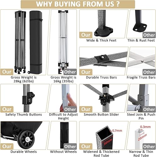 Miniatura 162 de COBIZI - Toldo desplegable de 10 x 10 pies, 4 paredes laterales, FPU 50+ para todo el año, resistente al viento, impermeable, uso comercial, Gris