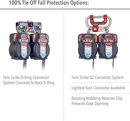 Miniatura 7 de Miller by Honeywell by Twin Turbo - Limitador de caída personal T-BAK de 7.5 pies con conector G2 (MFLTC-17.5 pies), negrorojo, capacidad de 400