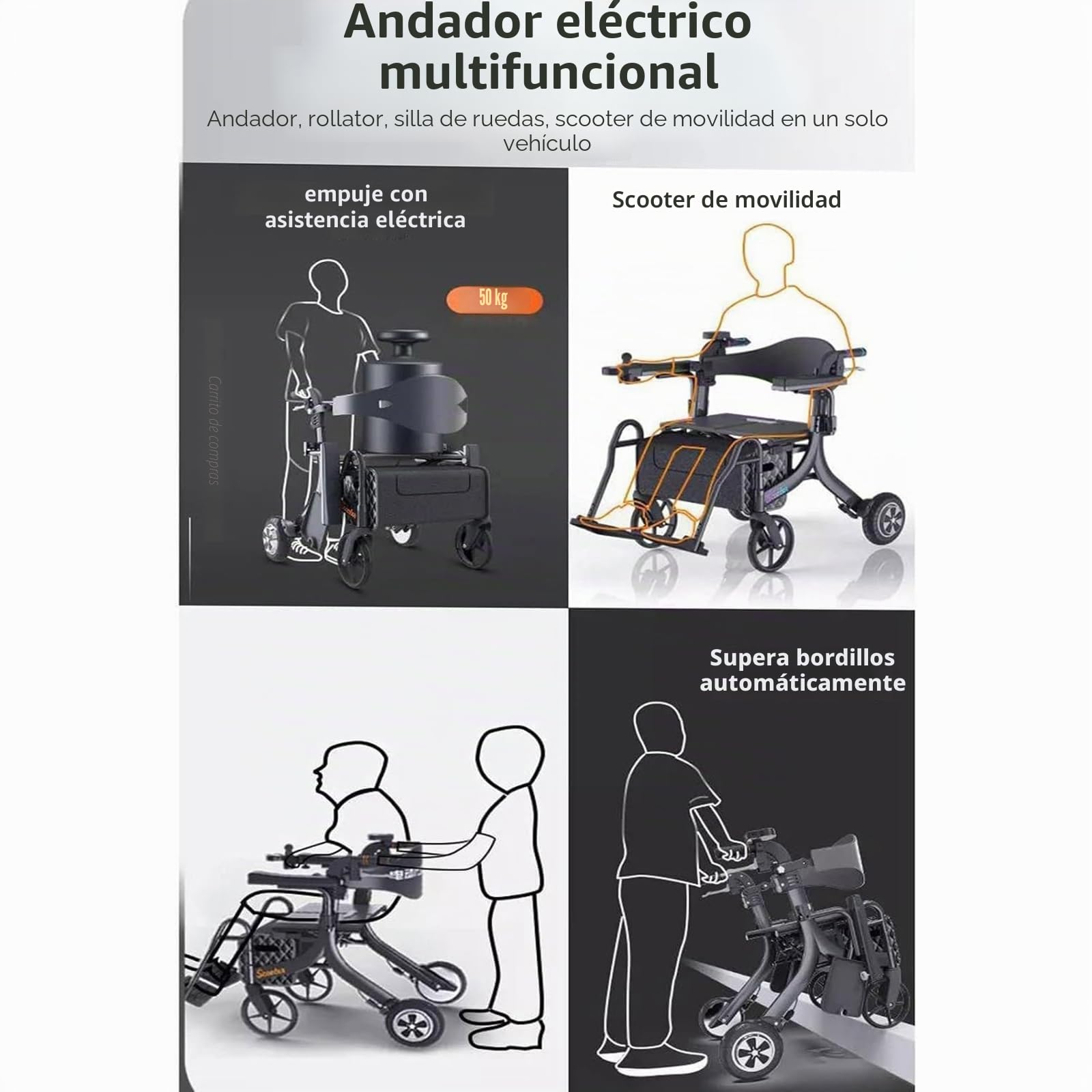 Andadoras de Ayuda con Ruedas Plegable, 5 en 1 Eléctrico Walker Drive Rollator, Ancianos Scooter Eléctrico Silla de Ruedas Ligera Silla de Ruedas con Batería de Litio Trolley para la Tercera Edad