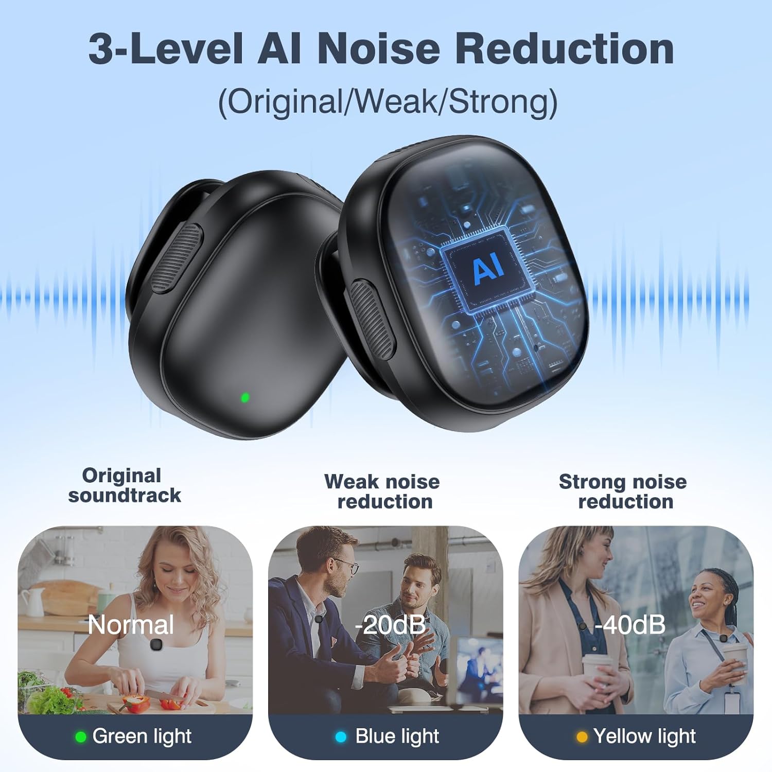 Professional Wireless Microphone for iPhone, Wireless Lavalier Microphone, 3-Level AI Noise Reduction, 350ft Range Hi-Fi Sound, for iPhone/iPad/Android/Camera, Mic for Video Recording YouTube - Image 2