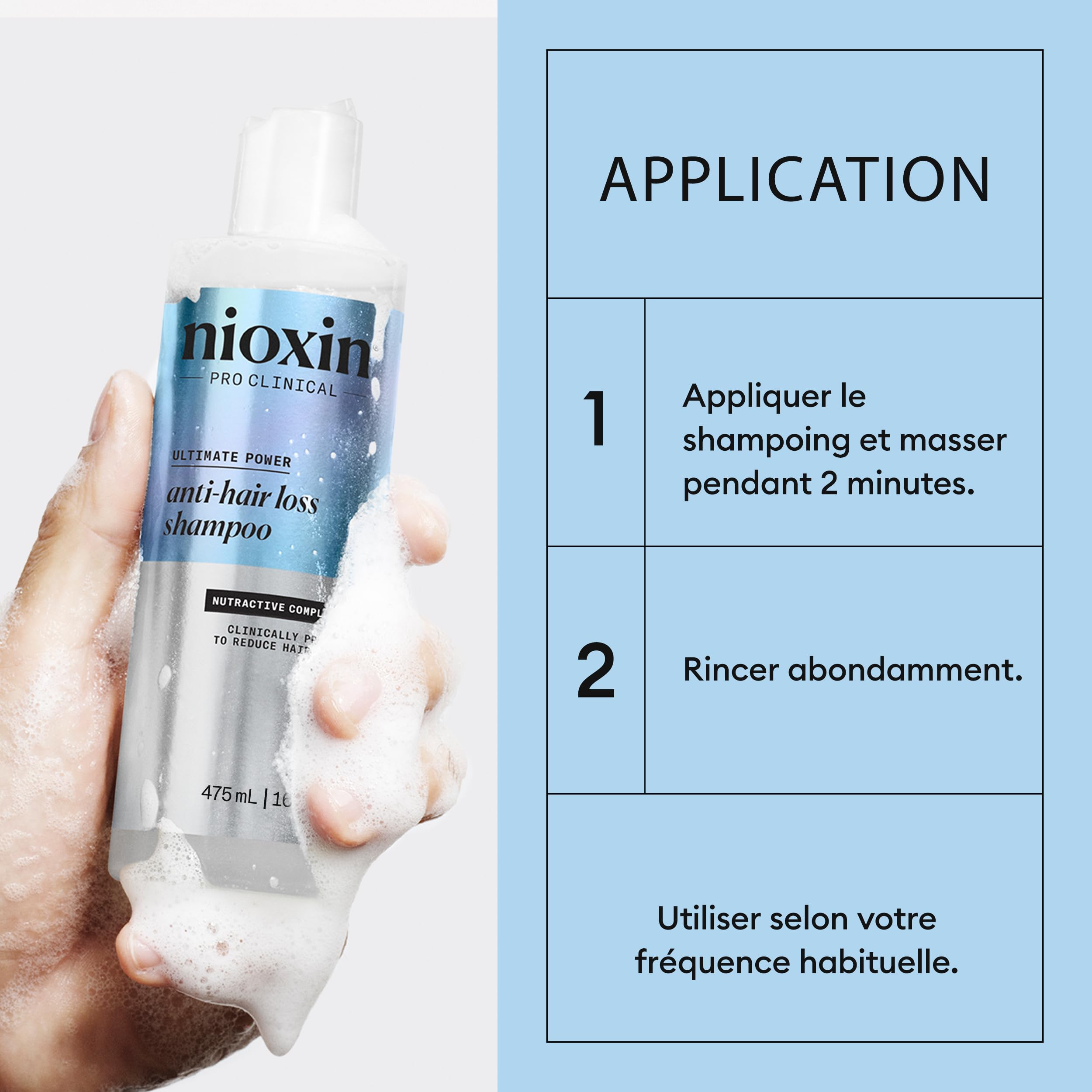NIOXIN Professional Anti-Hair Loss - Antichute Cheveux au Sandalore™ - Shampoing/Sérum Antichute Fortifiant - Enrichis en Caféine et Niacinamide