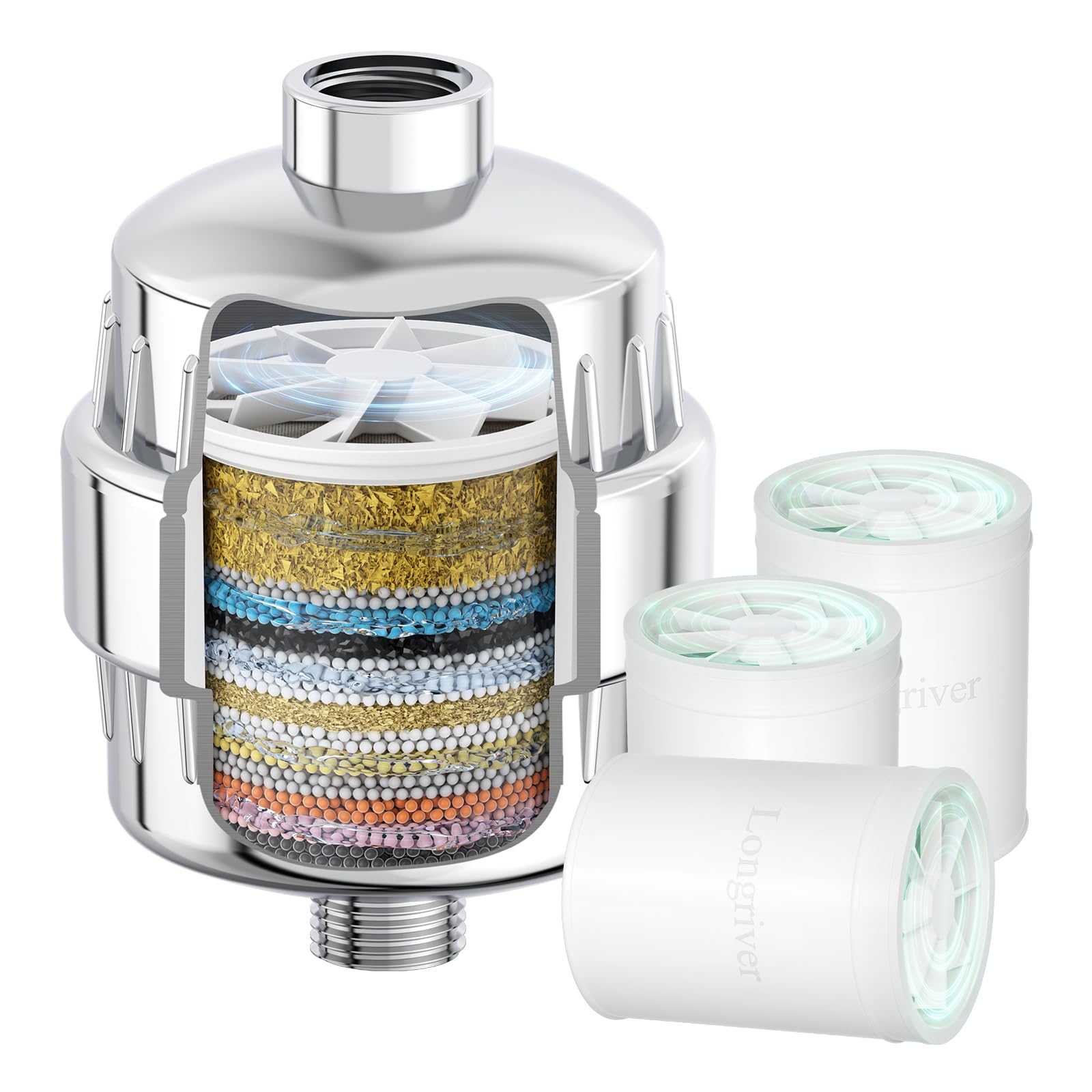 Longriver R7 Shower Filter with 3 Replacement Cartridges