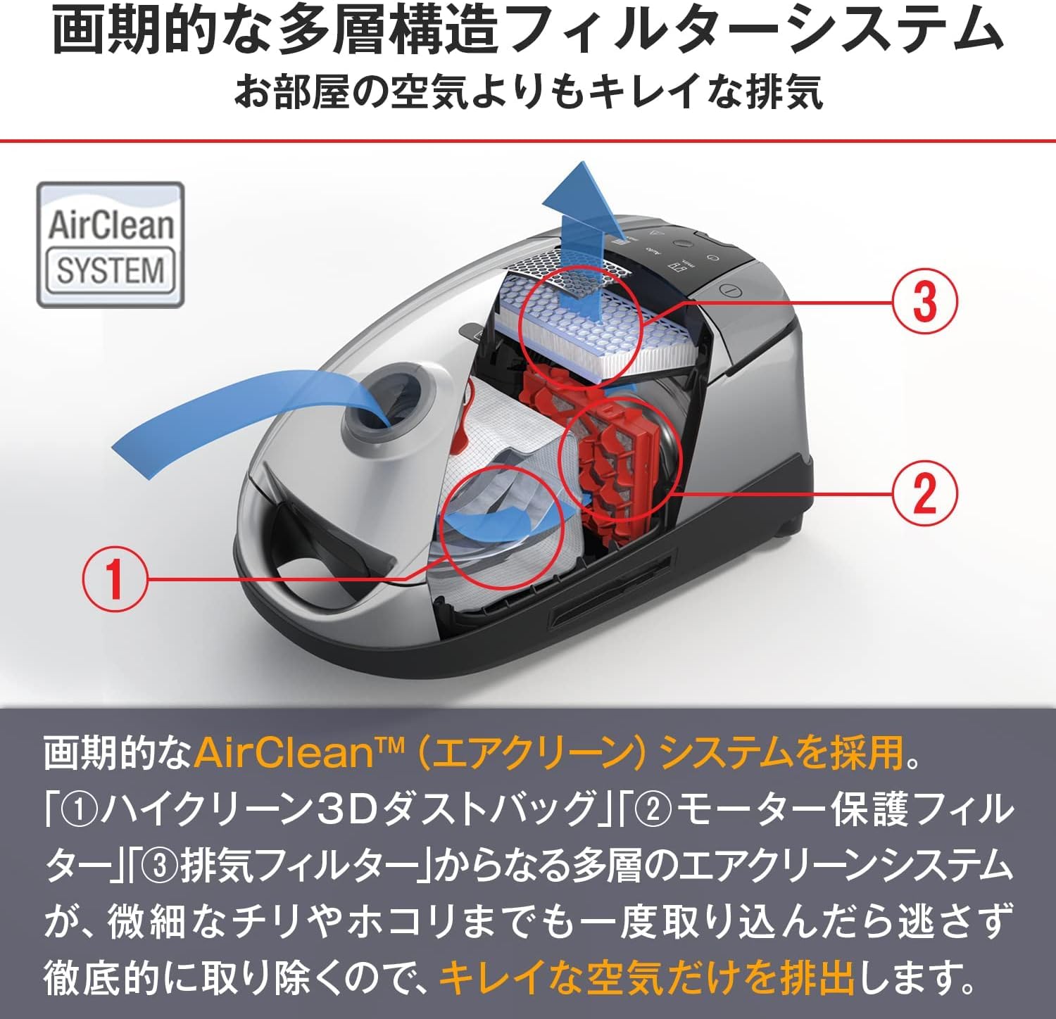 Amazon.co.jp: Miele Compact C2 SDBO 4 Pet Model Cat & Dog/Autumn