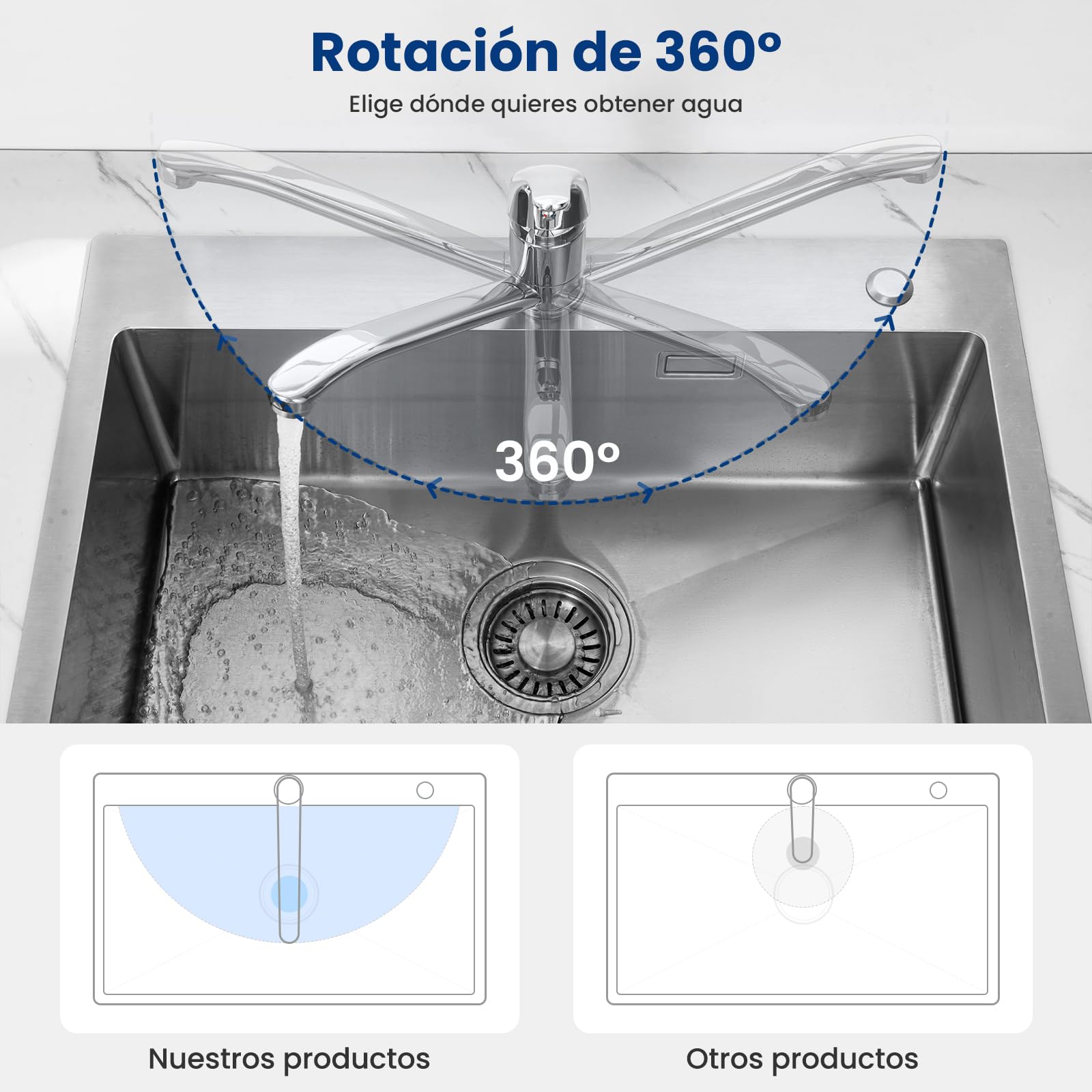 CECIPA Grifo Cocina con Caño Alto,Grifos Cocina Fregadero Giratorio 360°,Torneira Cozinha Agua Caliente y Fría de Acero Inoxidable 304,Resistente a la Corrosión Torneira monomando cozinha, Cepillado — view 4